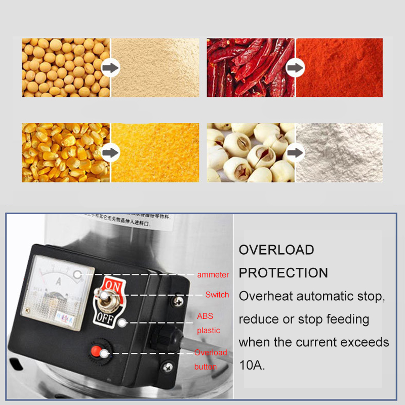 Commercial Hammer Mill Dried S - Dried Herbs ulasan dan harga